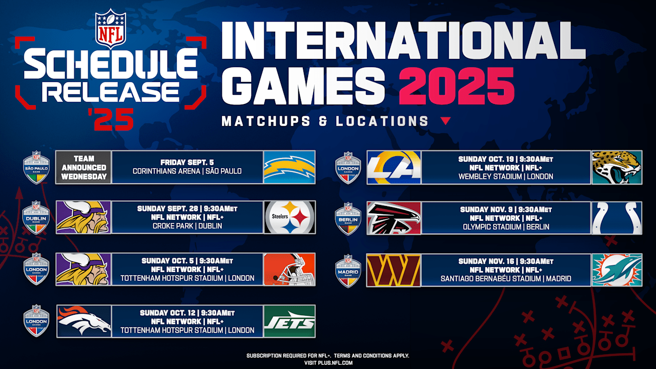 250512_NFL_Intl_Slate_JG_16x9_v4 (1)