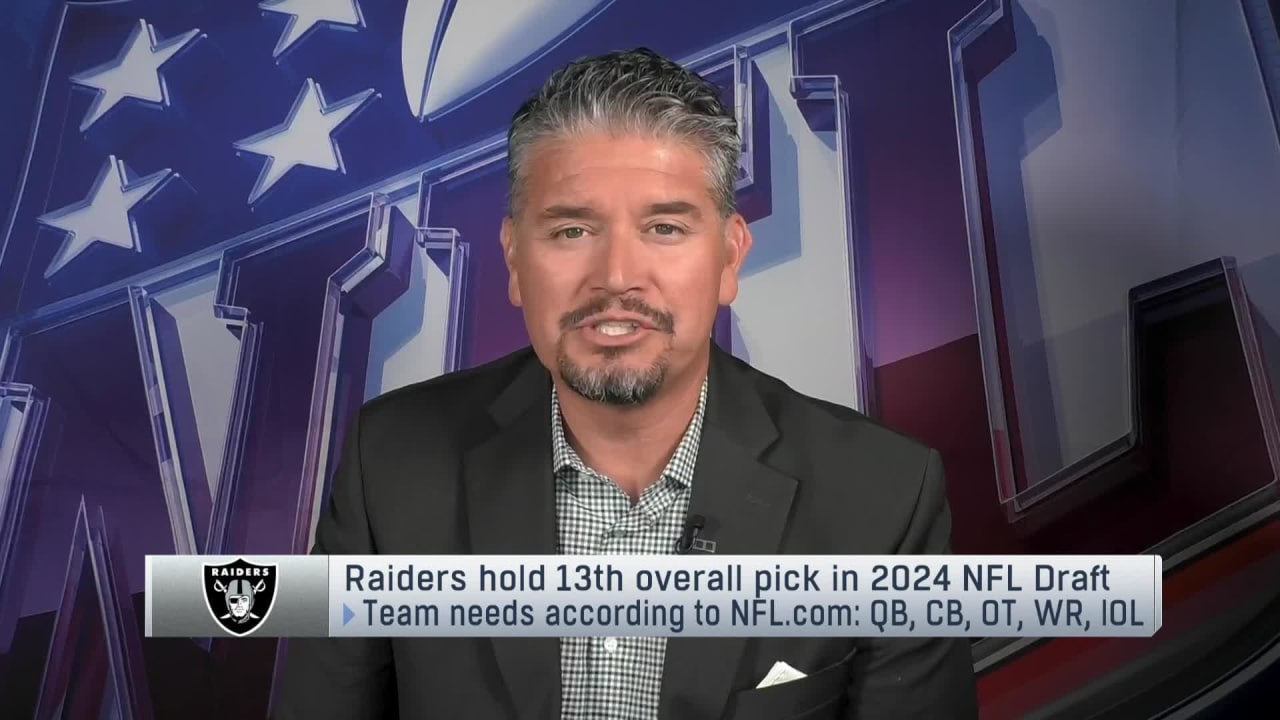 NFL Network's Omar Ruiz Las Vegas Raiders have done 'extensive work on