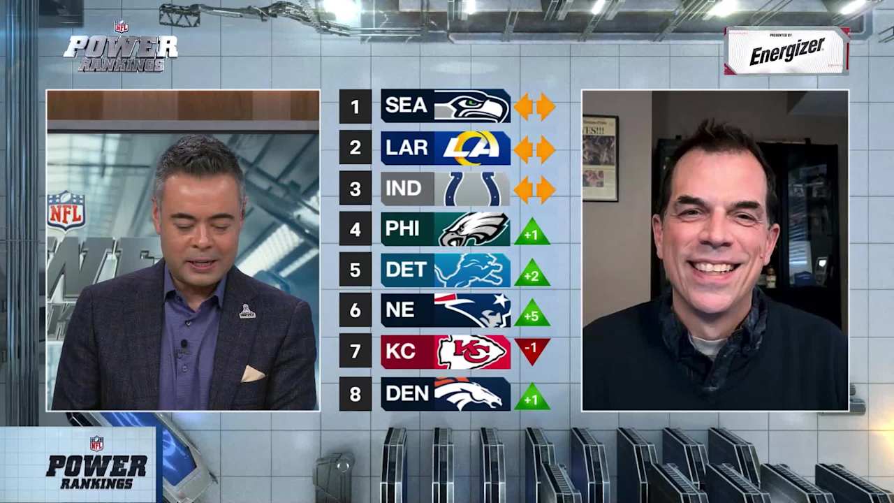 Patriots #6 in Week 11 Power Rankings | Power Moves presented by Energizer