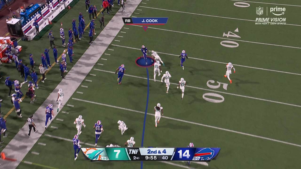 'Thursday Night Football Prime Vision' illustrates Buffalo Bills ...