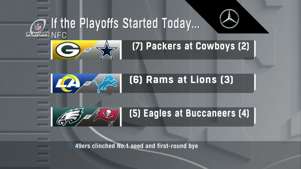 Updated NFC playoff picture entering Week 18 'GameDay Final'