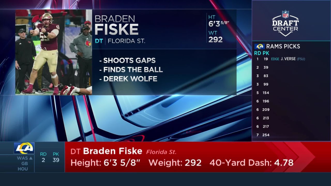 Nfl Network S Bucky Brooks And Lance Zierlein Break Down Defensive Tackle Braden Fiske Selected