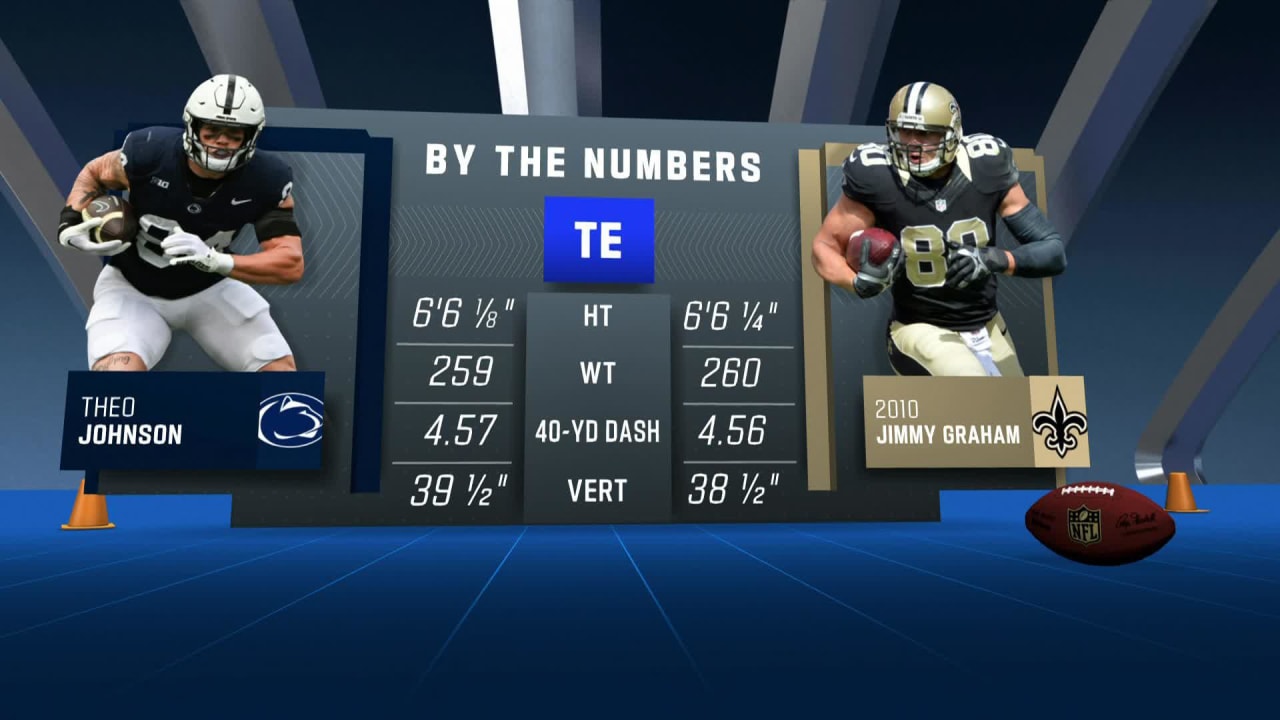 Jimmy graham salute outlet to service jersey