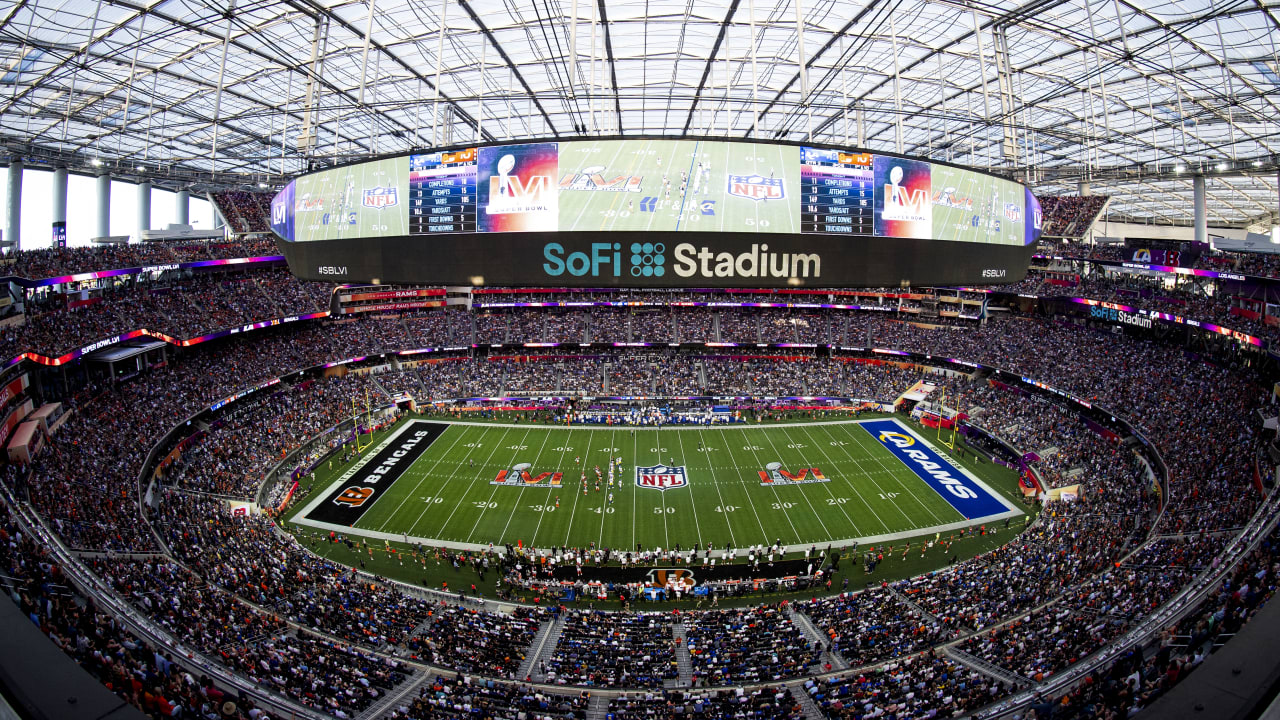 Super Bowl Locations for 2025, 2026 and beyond