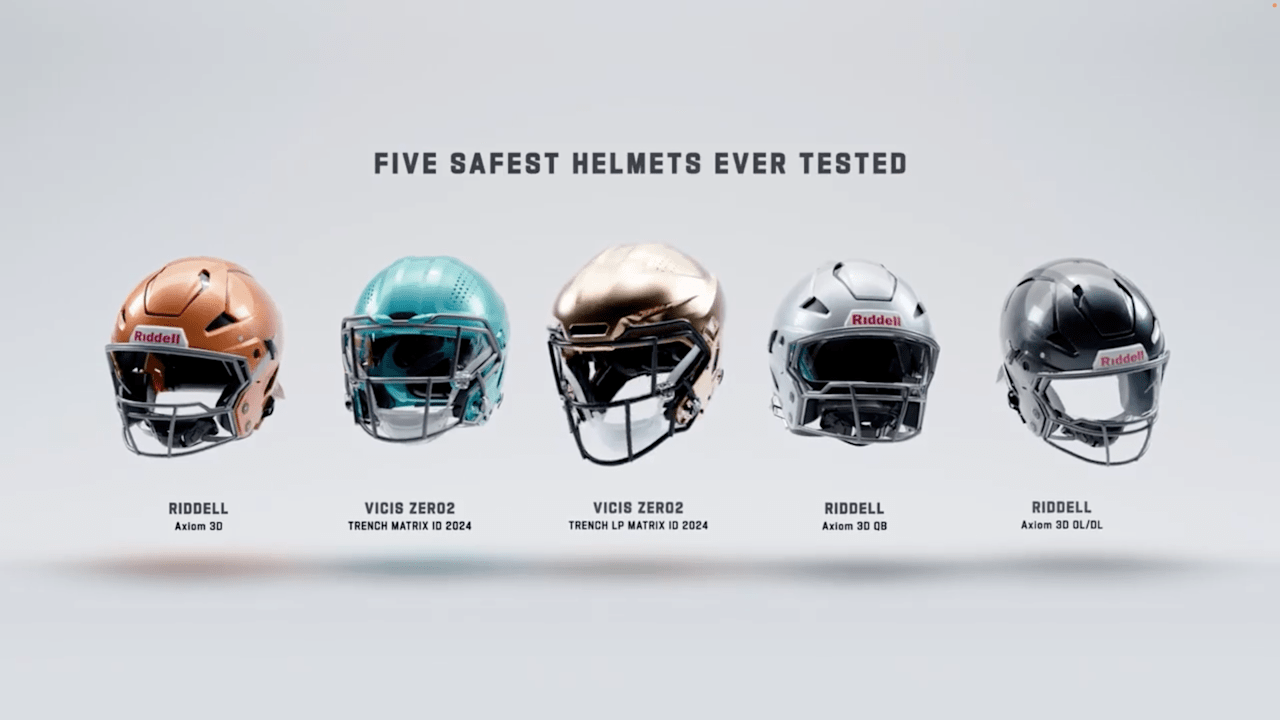 NFL Drives Innovation in Helmet Safety, Leading to Better, Safer Helmets for Players