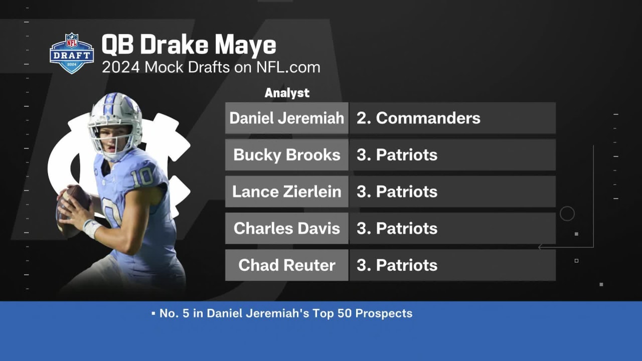 NFL Network's Shaun O'Hara: 'Drake Maye would be a great fit' with ...