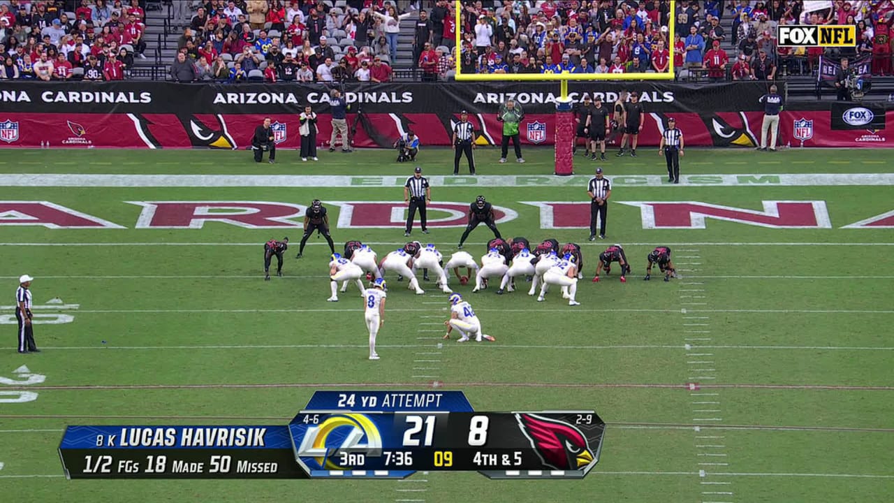 Los Angeles Rams kicker Lucas Havrisik's 24-yard field goal extends ...