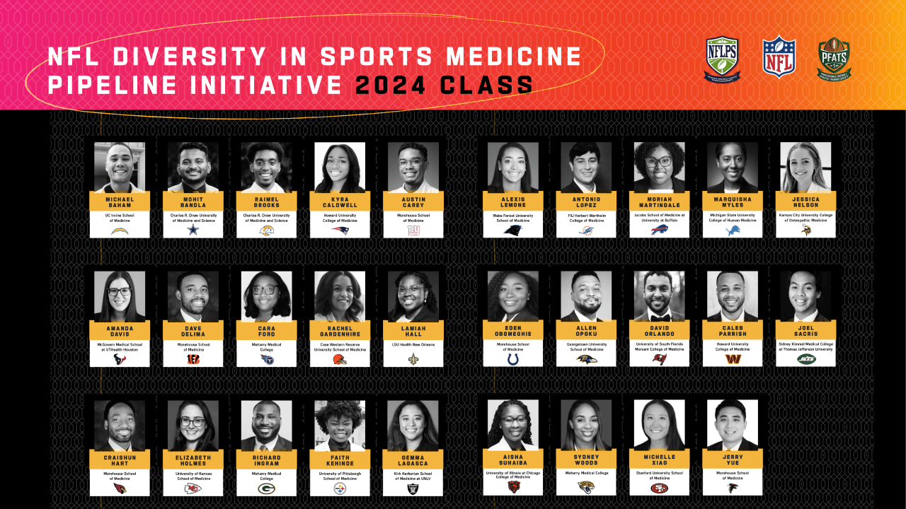 NFL Announces 2024 Class of “Diversity in Sports Medicine Pipeline Initiative”