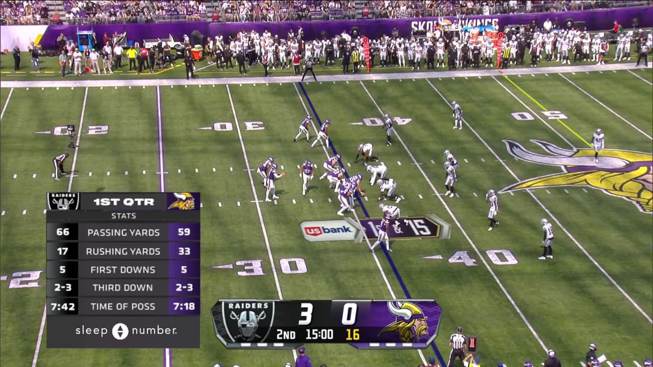 Best Of Minnesota Vikings Quarterback J J Mccarthy S Impressive 2 Td