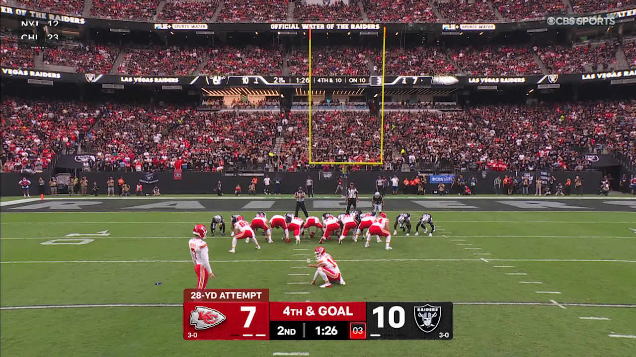 Kansas City Chiefs kicker Harrison Butker's 28-yard field goal ties ...