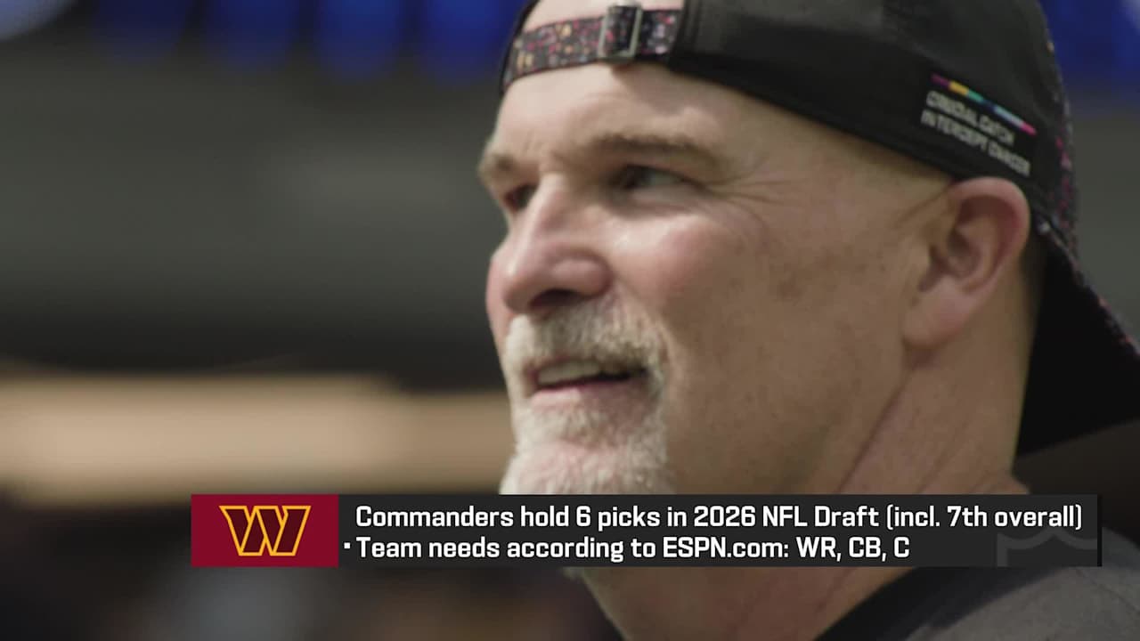 NFL Netork Insider Ian Rapoport reveals the prospects who could be in ...