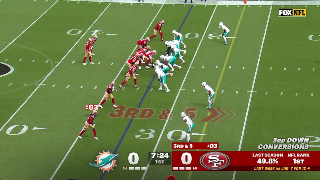 San Francisco 49ers quarterback Brock Purdy's off-platform sideline ...