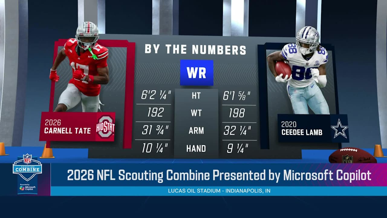 Daniel Jeremiah compares Carnell Tate to CeeDee Lamb