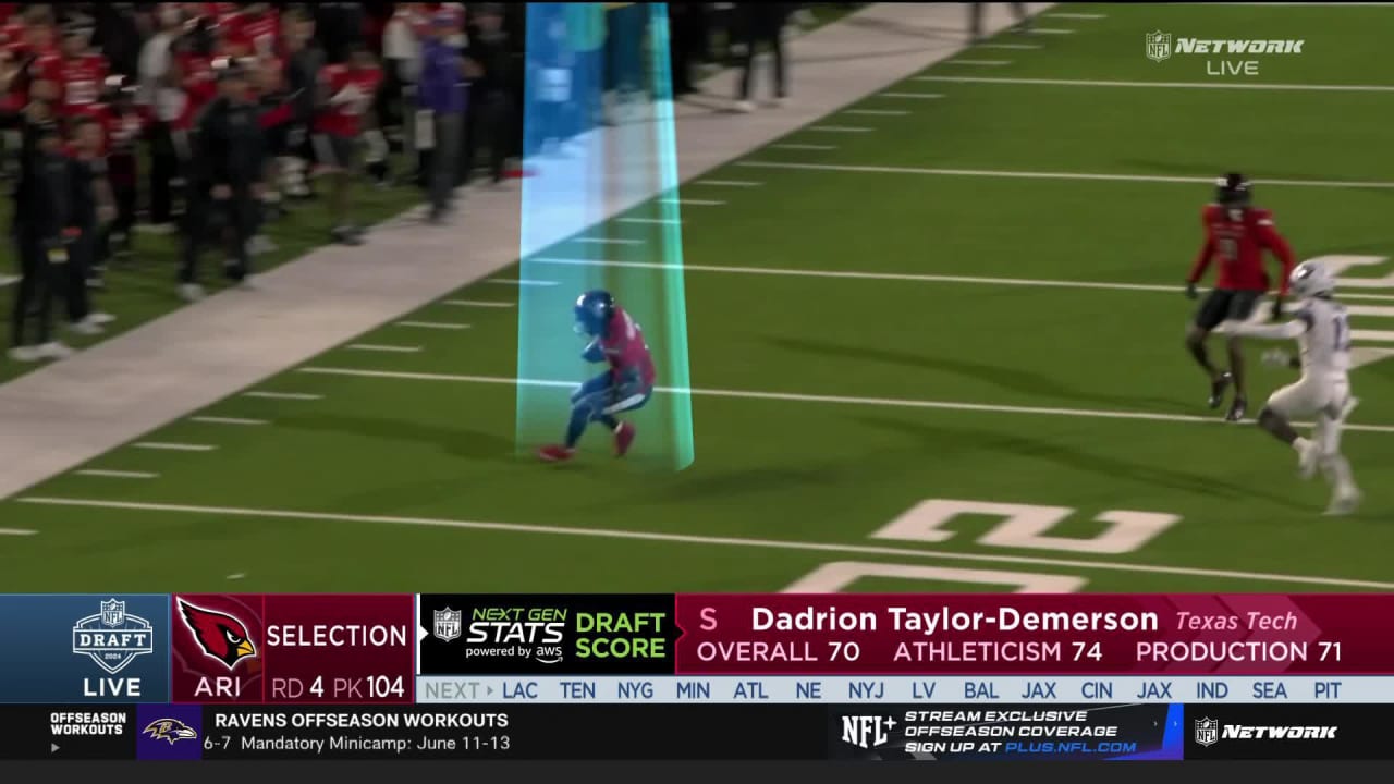 Arizona Cardinals select Dadrion Texas Tech Red Raiders defensive back ...