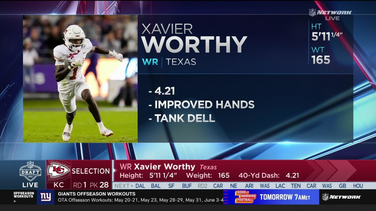 Kansas City Chiefs select wide receiver Xavier Worthy with No. 28 pick