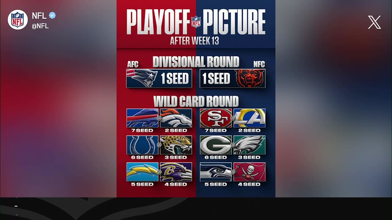 NFL.com Columnist Jeffri Chadiha and Analyst Marc Ross break down the ...