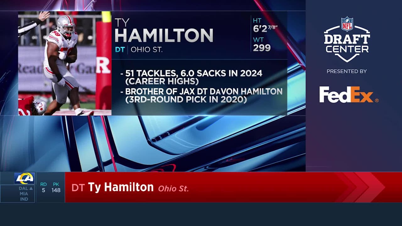Los Angeles Rams select Ohio State Buckeyes defensive tackle Ty ...