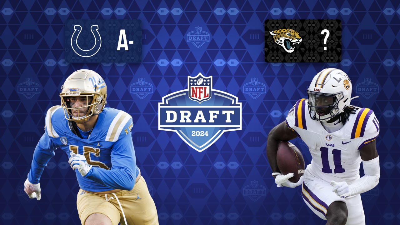Indianapolis Colts 2023 NFL Draft Recap Building for the Future
