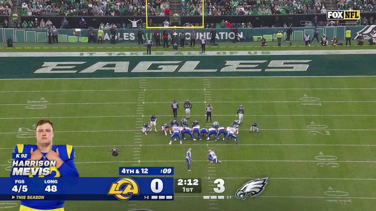 Los Angeles Rams kicker Harrison Mevis' 40-yard FG ties score in Rams ...