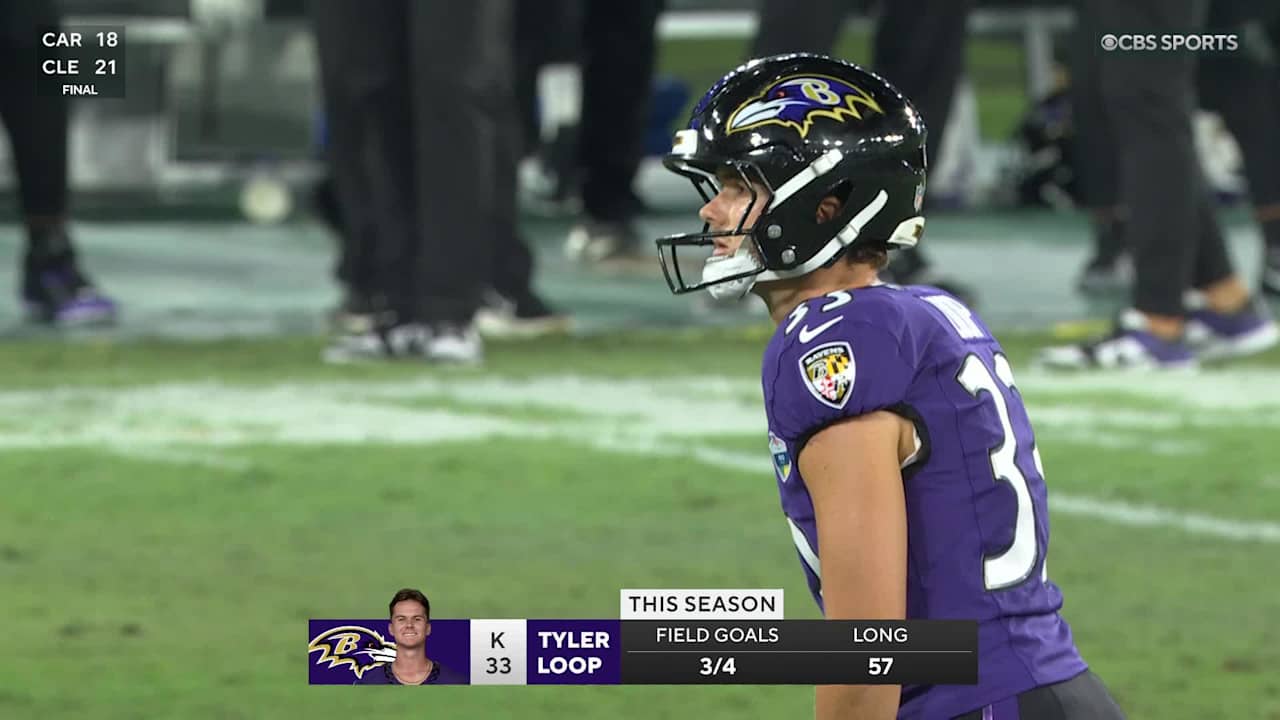 Baltimore Ravens kicker Tyler Loop's 27-yard field goal boosts Ravens ...
