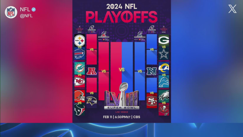 Afc Nfl Playoff Picture 2021 Schedule Afc Playoff Playoff Bracket