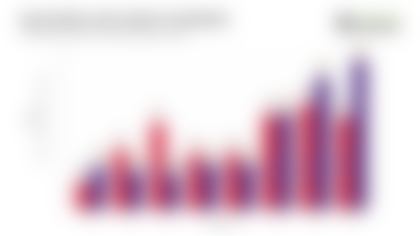 Split_Safety_Image_2_Blitz_Rates