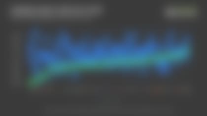 Split_Safety_Image_3_Depth