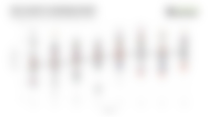 Split_Safety_Image_1_Team_Rates