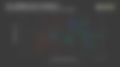 Split_Safety_Image_4_Draft_Scores