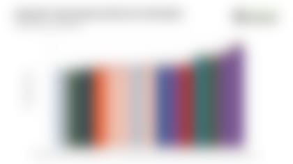 chip_block_image_3_offenses