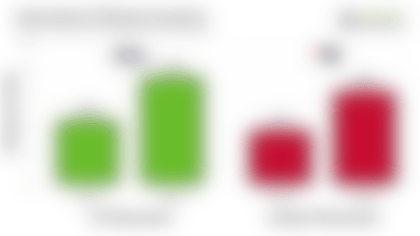 article_image_offenses