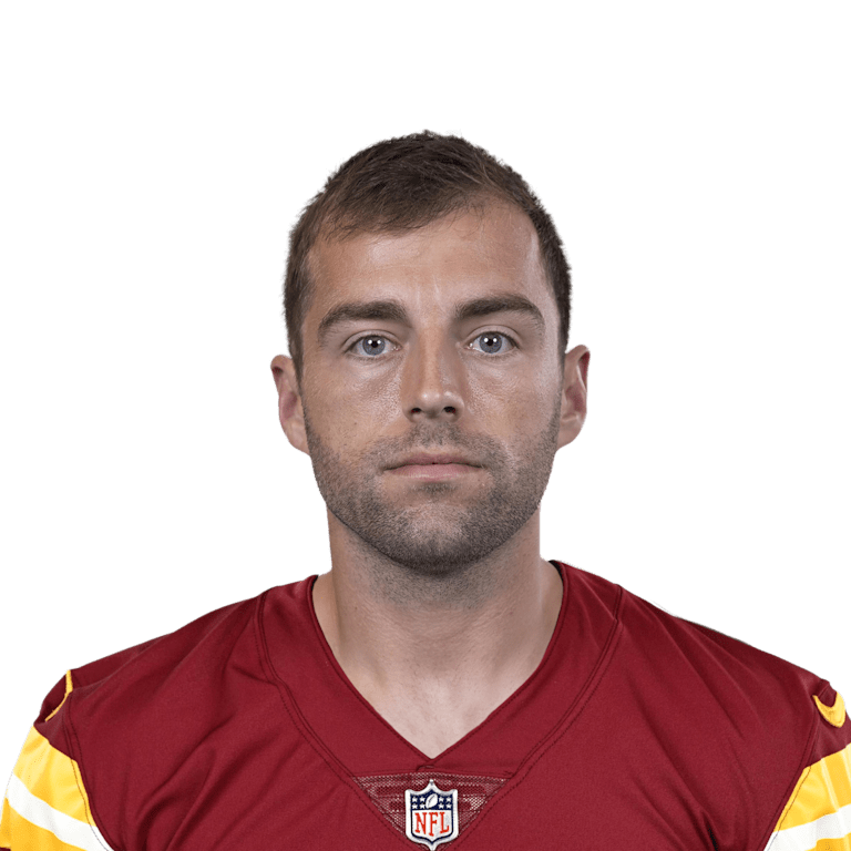 2024 NFL field-goals stats - Players | NFL.com