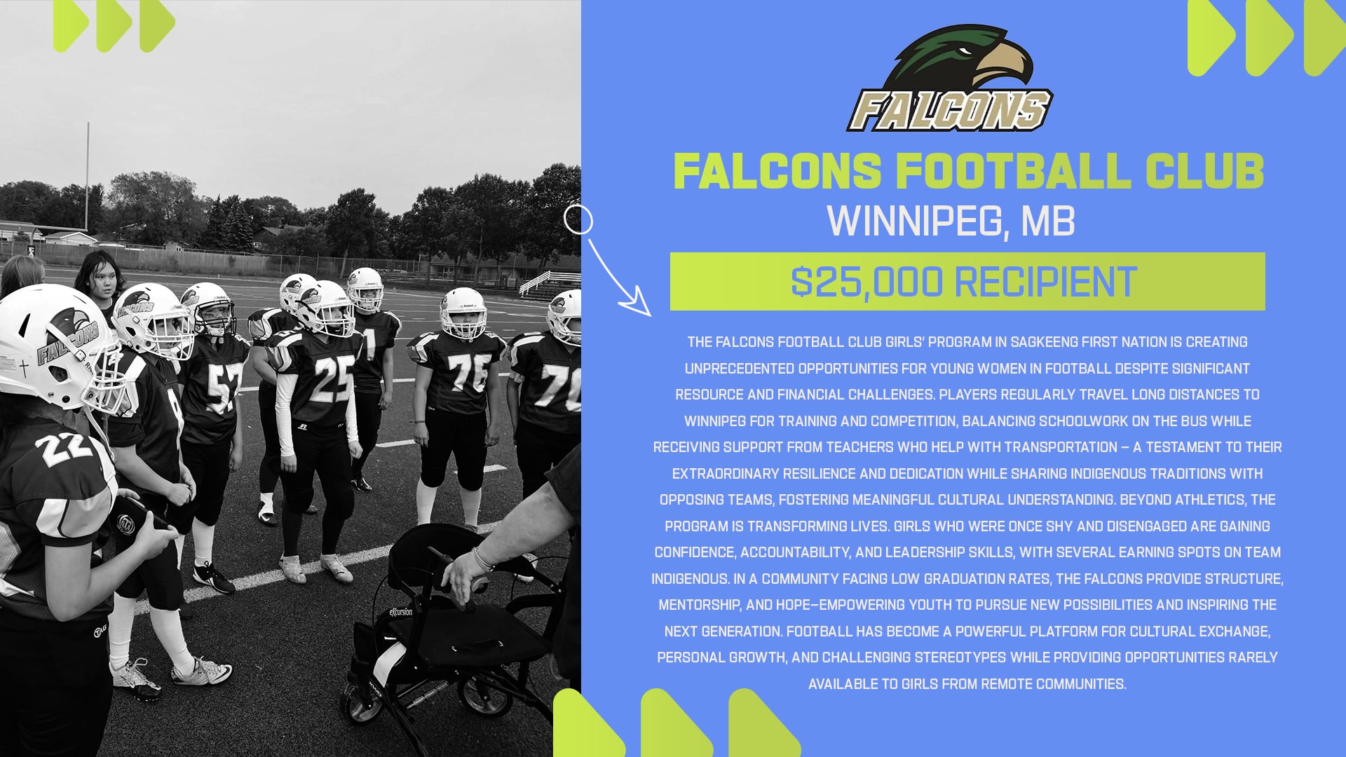 NFL CA - Forward Pass 1. Falcons Football Club