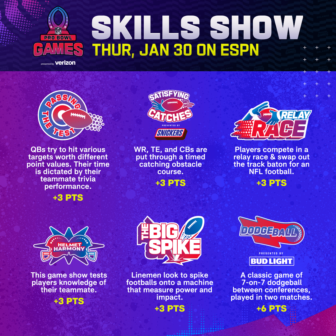 250120_PBG-Explainer_Set2_Thursday_1080x1080_V1_KI