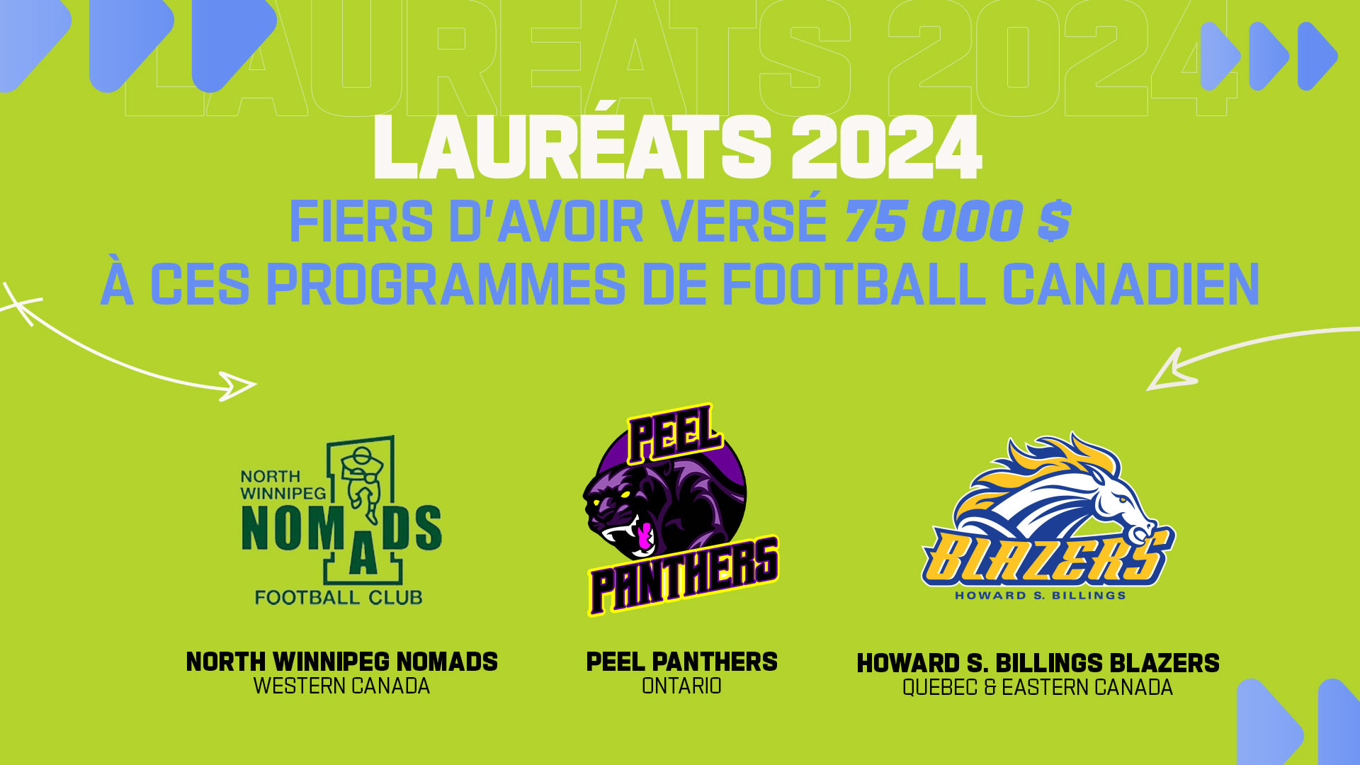 NFLC_24_ForwardPass_2024Recipients_French_1920x1080 (2)