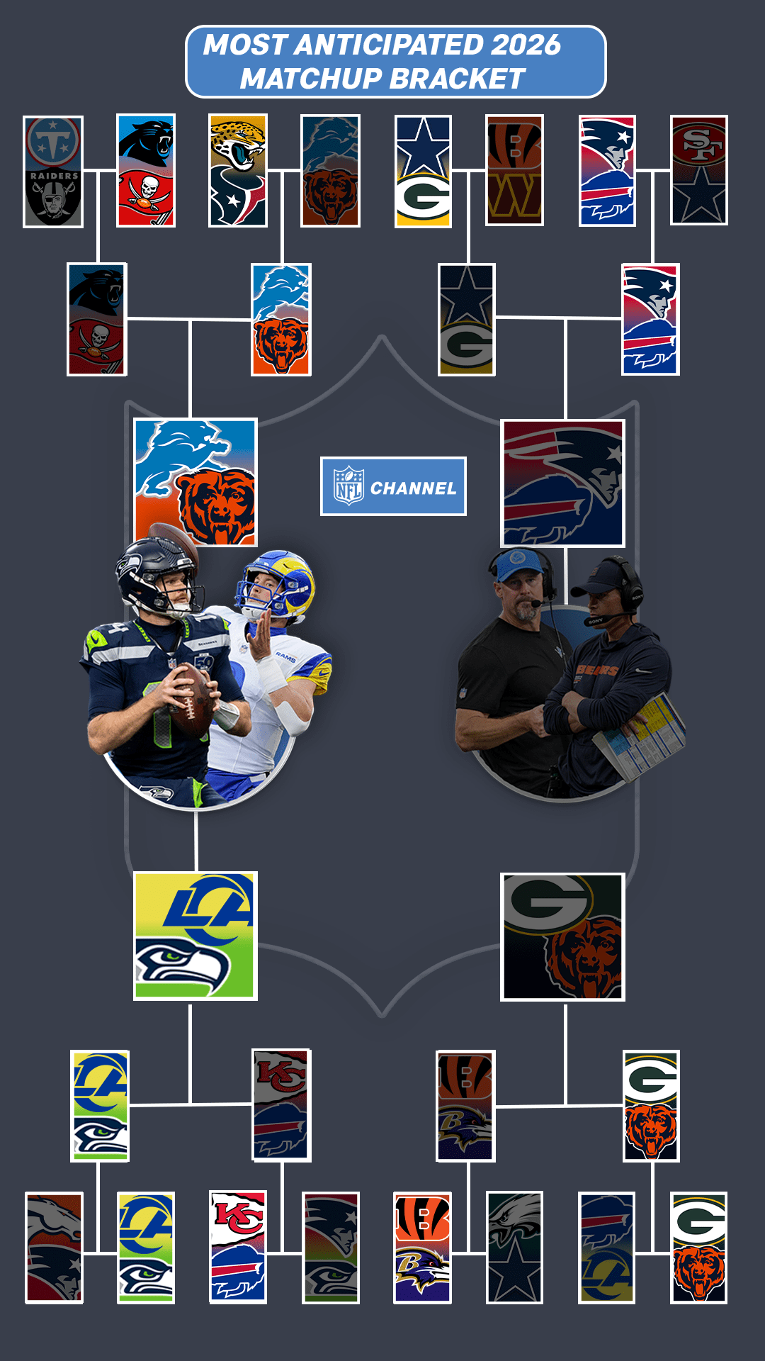 Vertical_LARvSEA