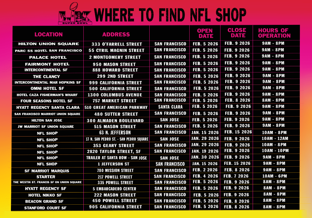 NFL SHOP CORRECTED