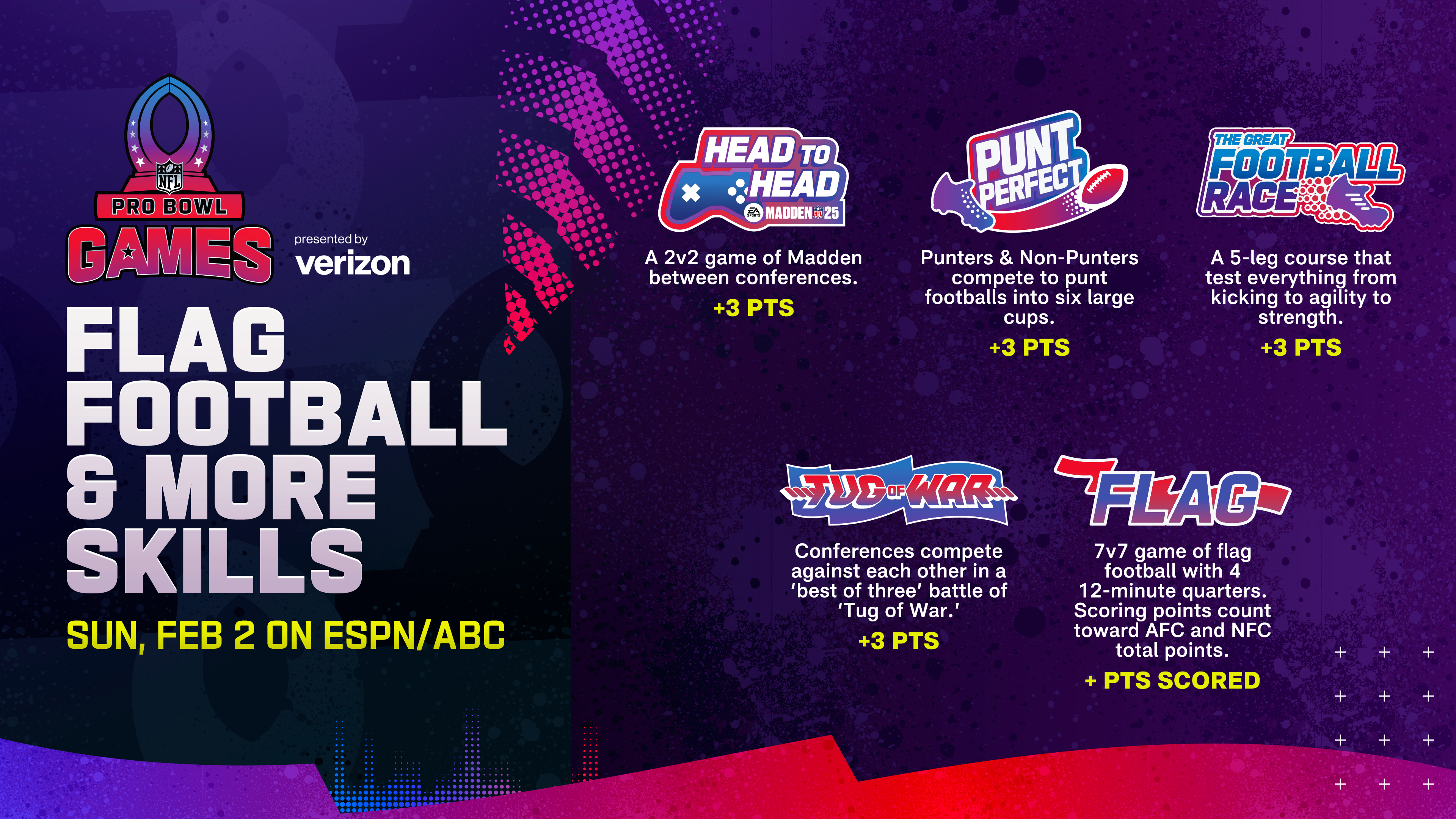 250120_PBG-Explainer_Set2_Sunday_3840x2160_V1_KI