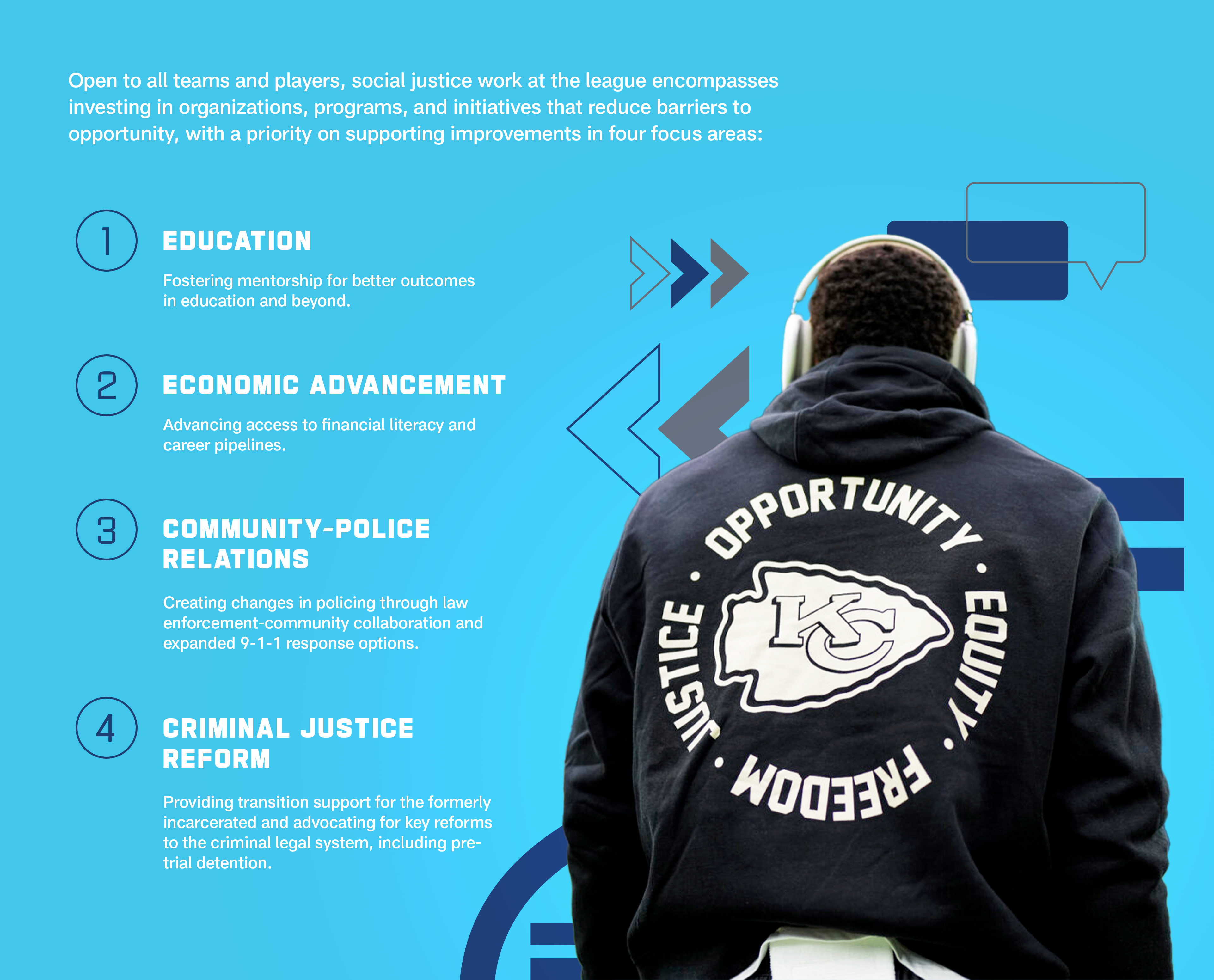 NFL_Inspire-Change-Website_Focus-Areas-Background-Image