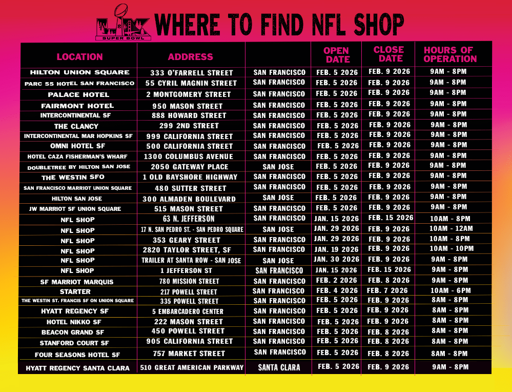 NFL SHOP 4