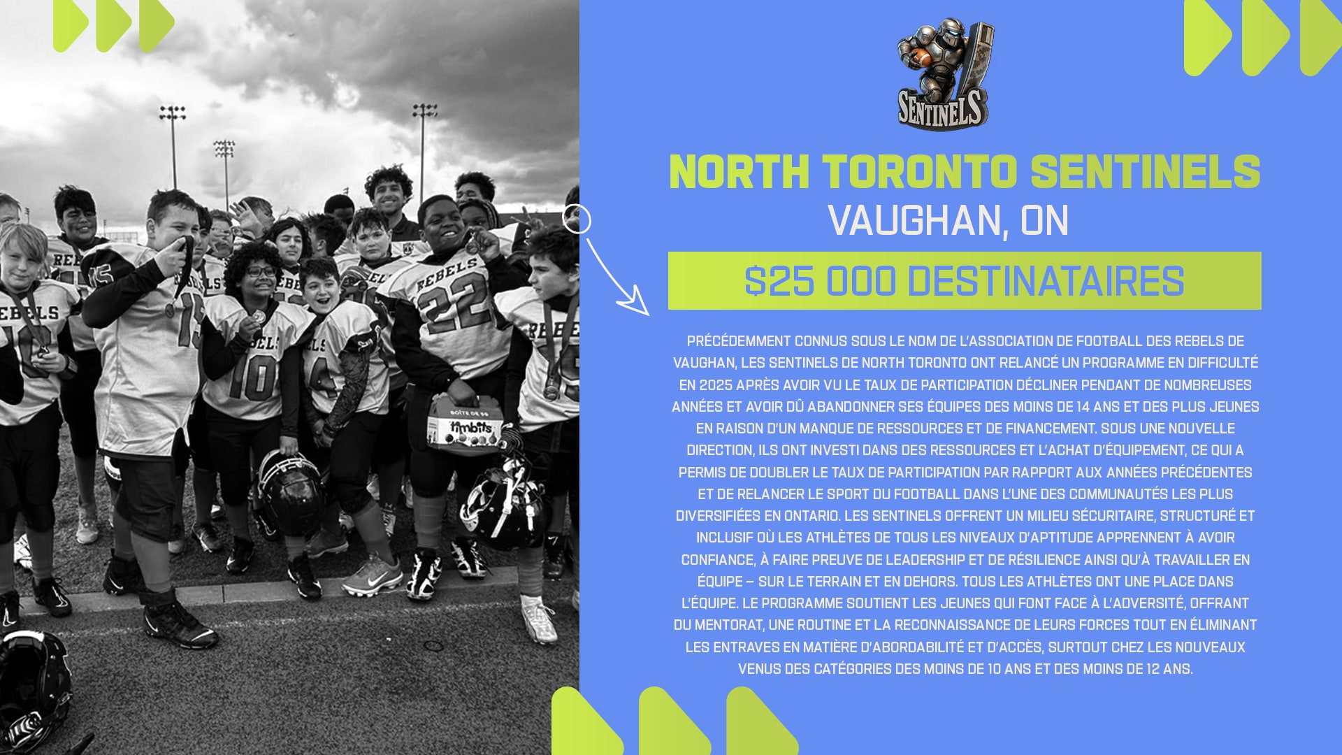NFL CA - Forward Pass 2. North Toronto Sentinels (FR)