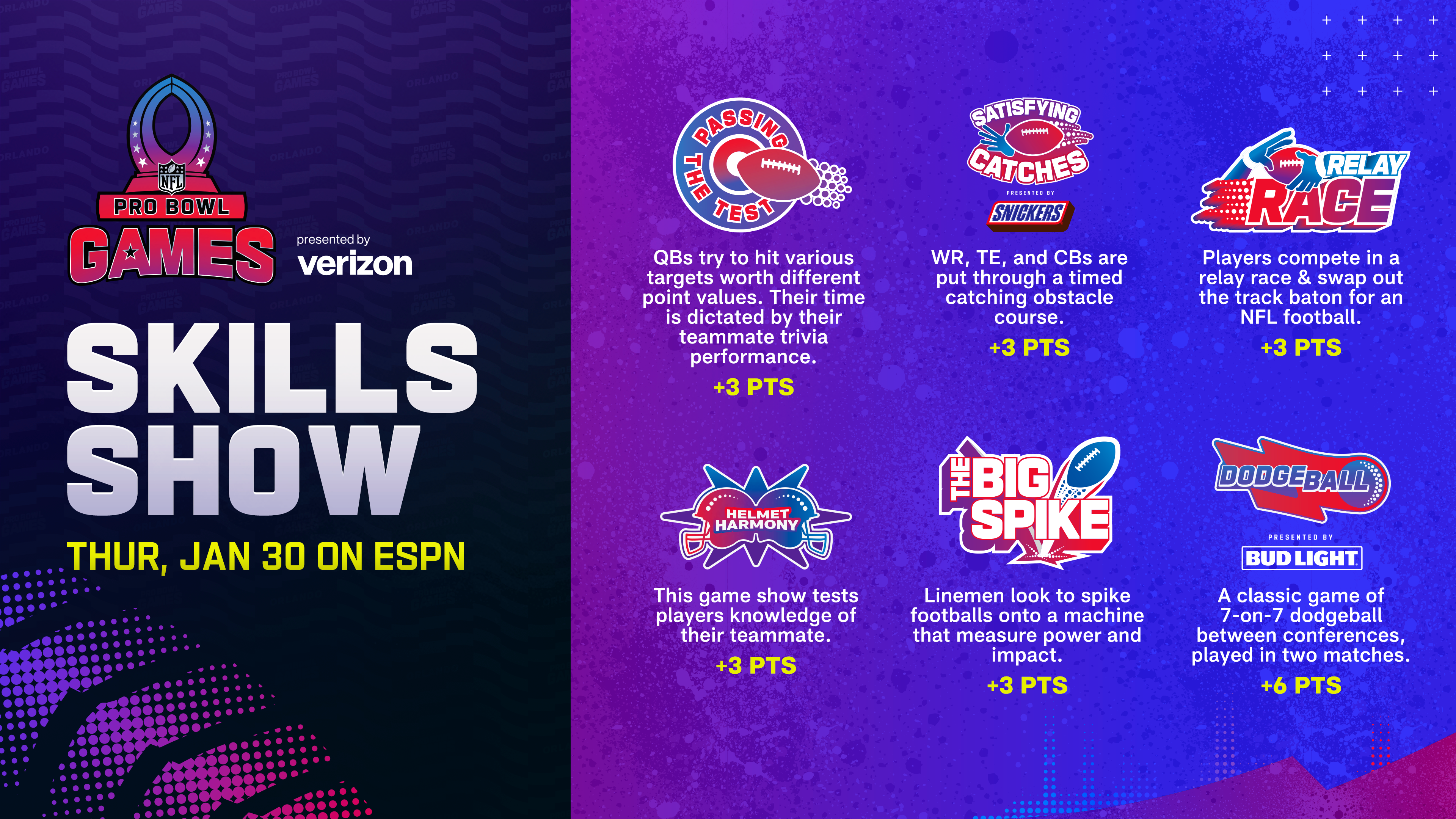 250120_PBG-Explainer_Set2_Thursday_3840x2160_V1_KI