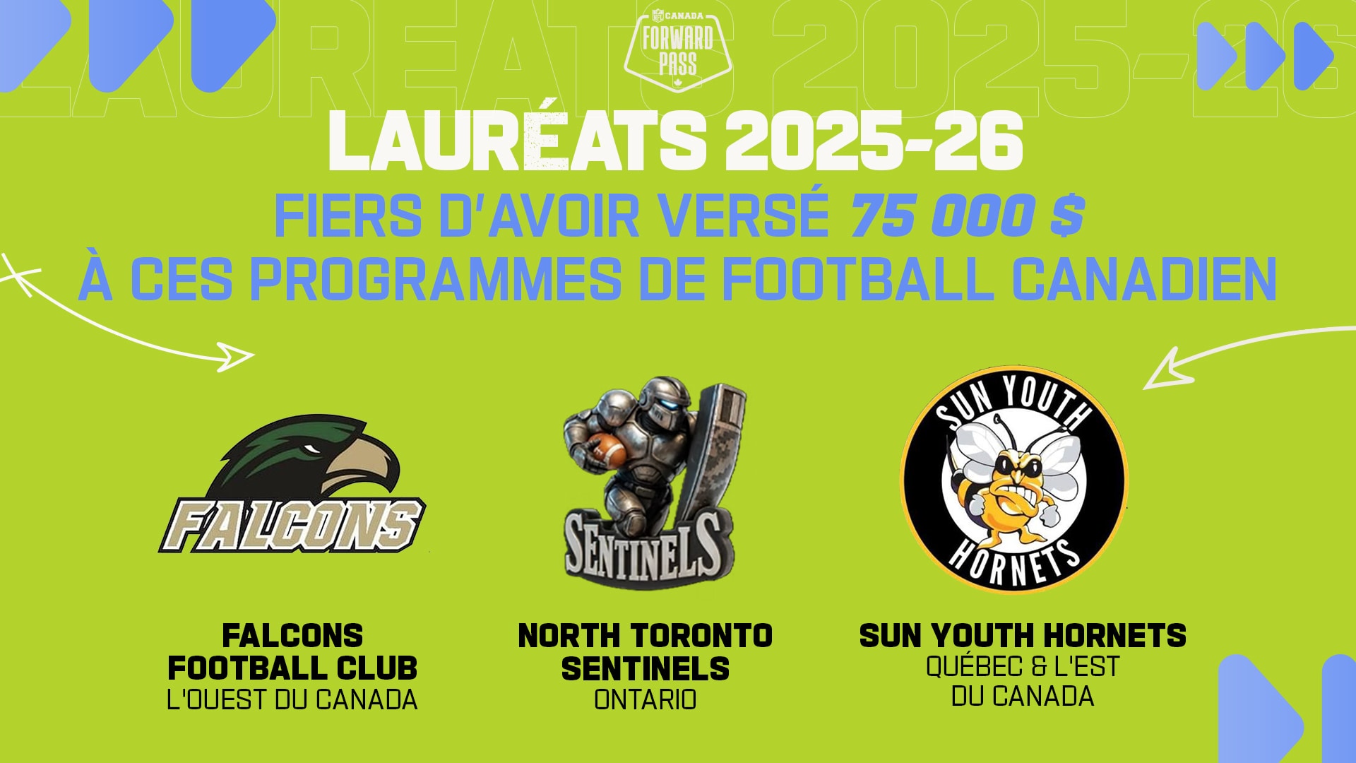 NFLC_26_ForwardPass_2026Recipients_FRENCH_r2_1920x1080