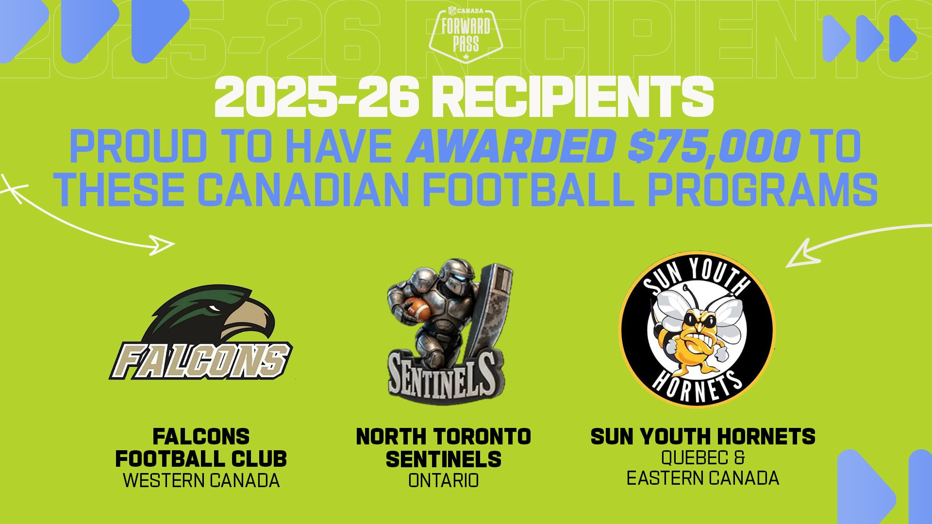 NFLC_26_ForwardPass_2026Recipients_r5_1920x1080