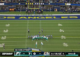 Jason Sanders' 50-yard FG boosts Dolphins' lead to 10-0 vs. Rams on 'MNF'