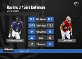 Condon: Ravens-49ers feels like an in-season all-star game | 'The Insiders'