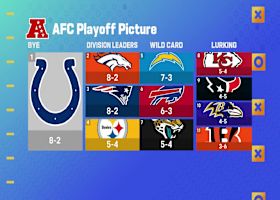 Examining AFC playoff picture ahead of 'MNF' in Week 10 | 'GMFB'