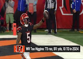 Garafolo, Battista: Unrealistic that Bengals keep WRs Tee Higgins and Ja'Marr Chase | 'The Insiders'