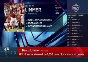 Rams select Beaux Limmer with No. 217 pick in 2024 draft