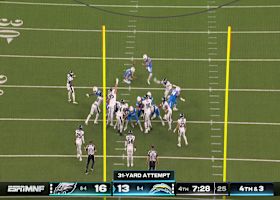 Cameron Dicker nails 31-Yard FG to tie Eagles-Chargers at 16